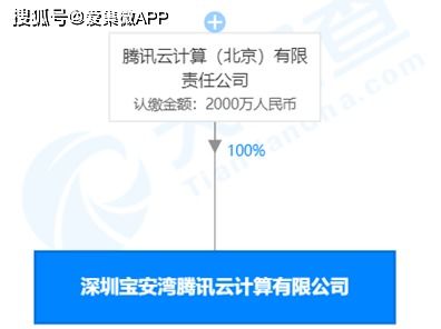 騰訊再度布局集成電路產業，投資千萬元成立全資子公司