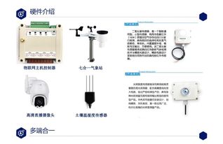 科技賦能智慧農業 北京麥盟以微信小程序撬動物聯網新機遇