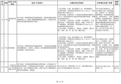 賦能菱鎂產(chǎn)業(yè)轉(zhuǎn)型 遼寧發(fā)布《鼓勵(lì)推廣應(yīng)用的技術(shù)及產(chǎn)品目錄（2022年本）》
